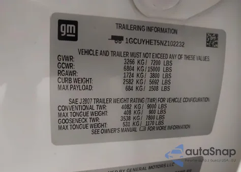 2022 Chevrolet Silverado 1500 Ltd 4Wd Short Bed High Country z USA, uszkodzony, nr VIN 1GCUYHET5NZ102232